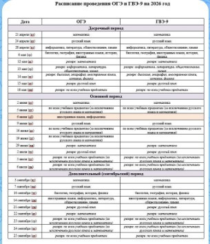 Расписание ОГЭ и ГВЭ на 2026год